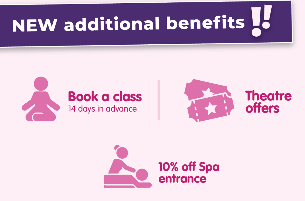 New additional benefits for Vision Lifestyle membership
